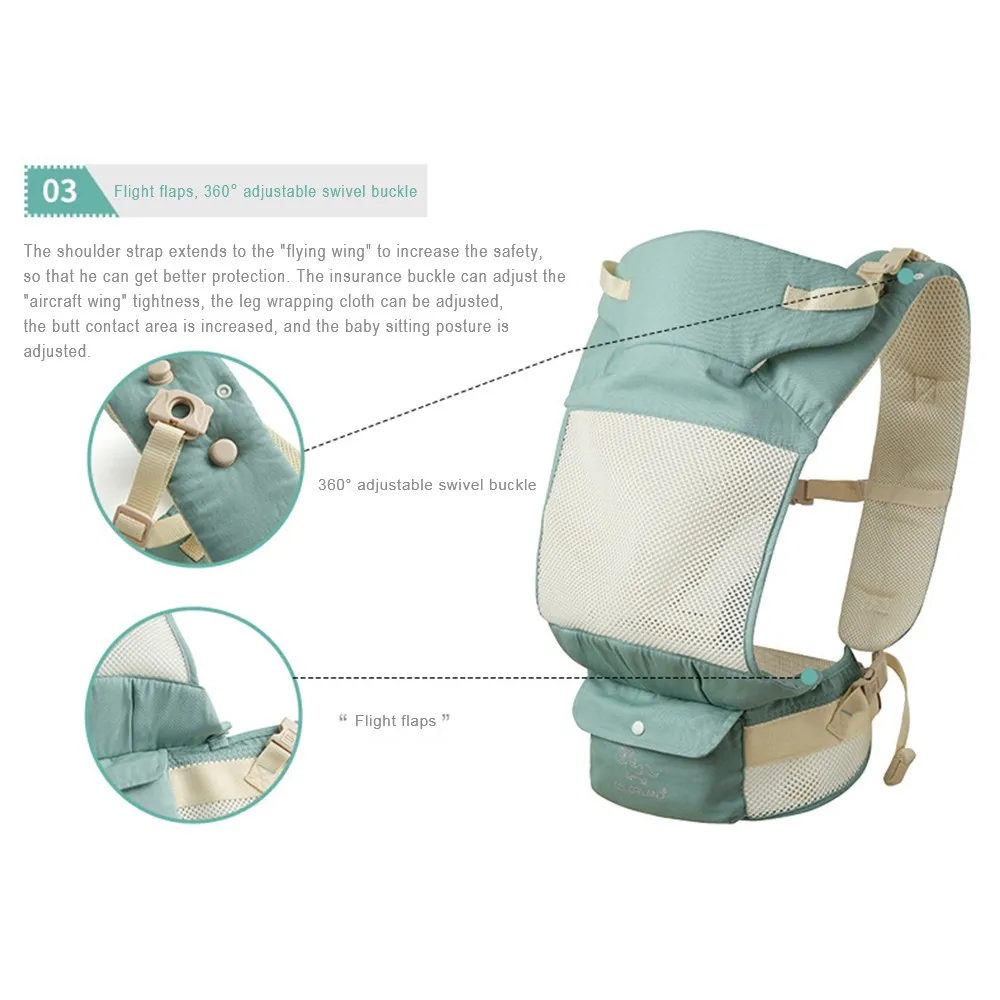 Младенец новорожденный удобное приспособление для переноски эргономичный