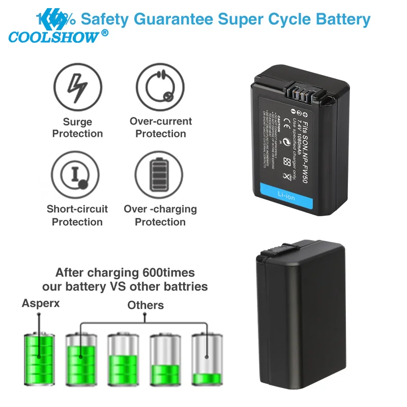 Аккумулятор для Фотоаппарата Sony Alpha A6500 A6300 A6000 A5000 A3000 |