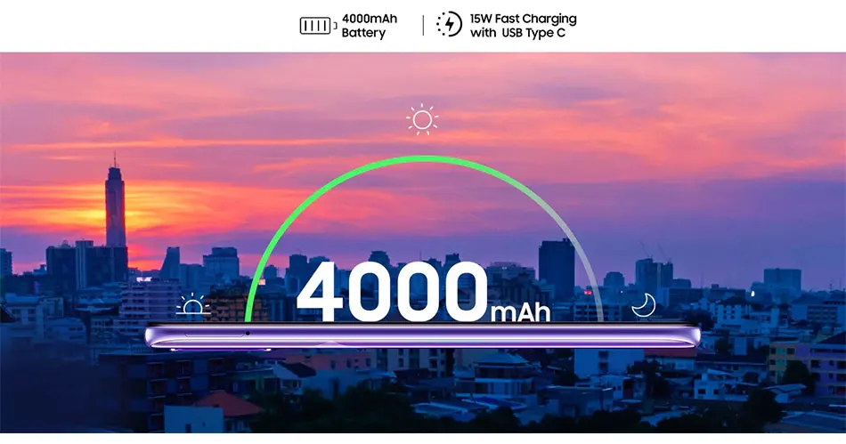 Мобильный телефон samsung Galaxy A50s A507FN/DS с двумя sim-картами, 6 ГБ ОЗУ, 128 Гб ПЗУ, четыре ядра, 6,4 дюймов, 2340x1080 p, 4000 мАч, NFC, Android