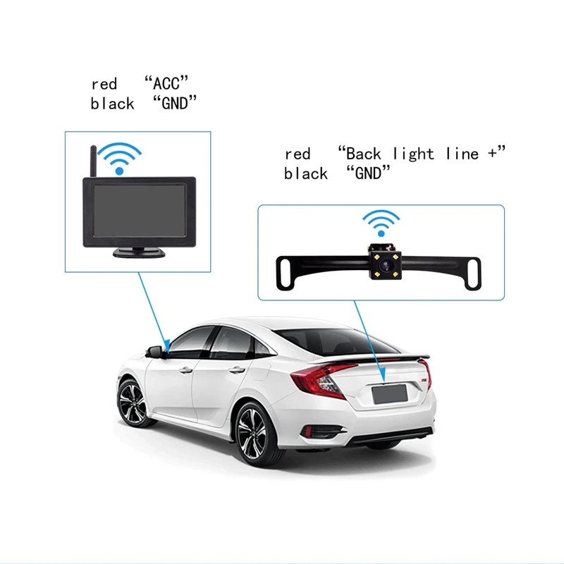 4 3 дюймовый автомобильный Wifi монитор TFT LCD Sn с камерой номерного знака | Автомобили