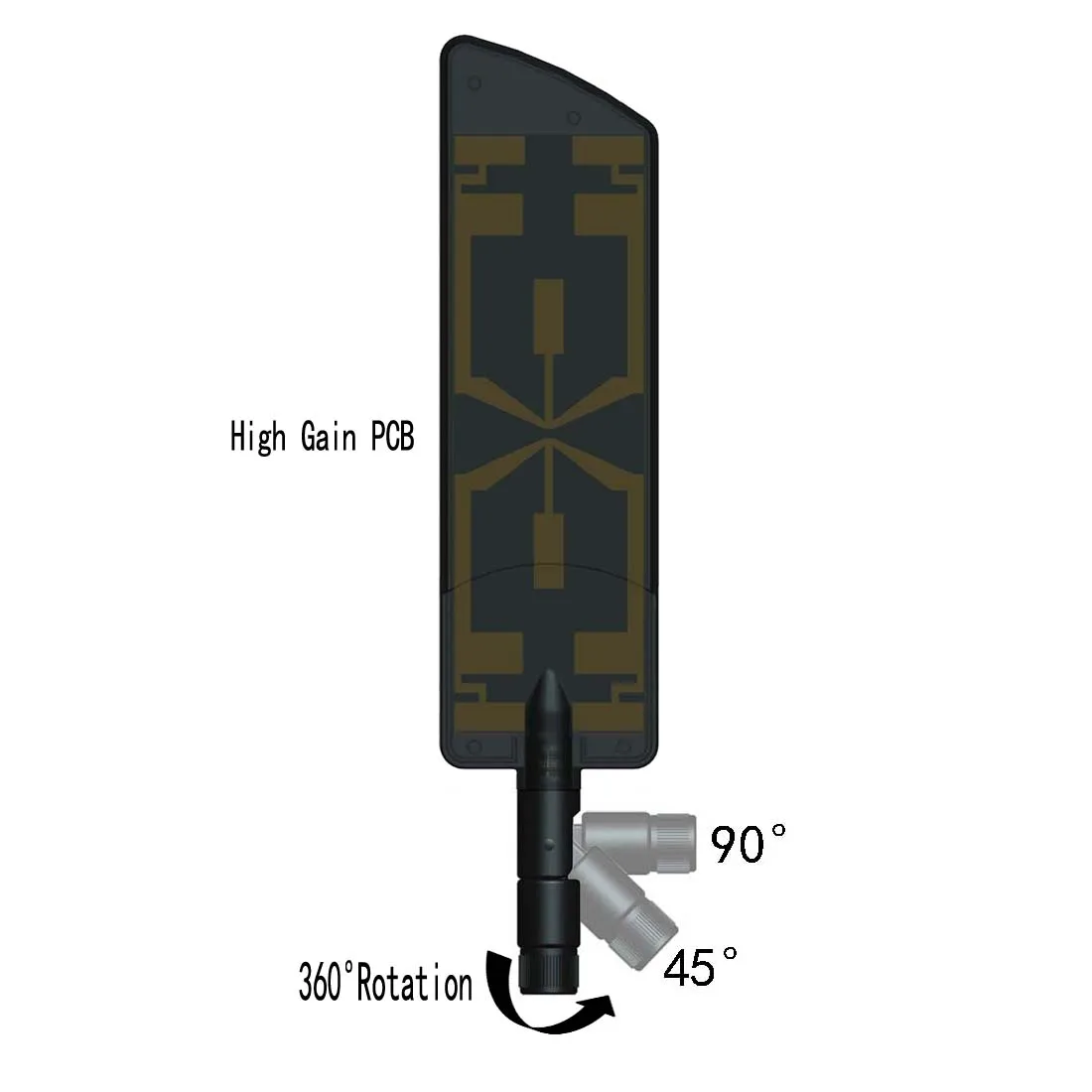 

Router WIFI Antenna External Wireless Internet 2.4G&5.8G Booster Dual Frequency Universal 5G Rubber Folding Communication