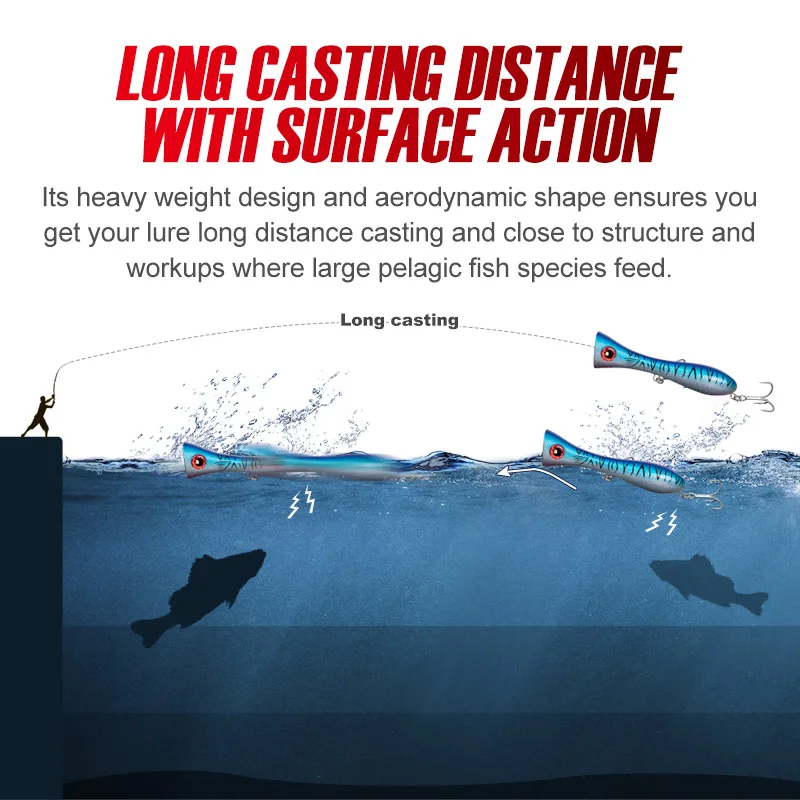 Noeby Big Game Popper Fishing Lure 205mm 133g Topwater Popper Artificial Hard Bait 4/5X Hooks for Heavy Sea GT Tuna Fishing Lure