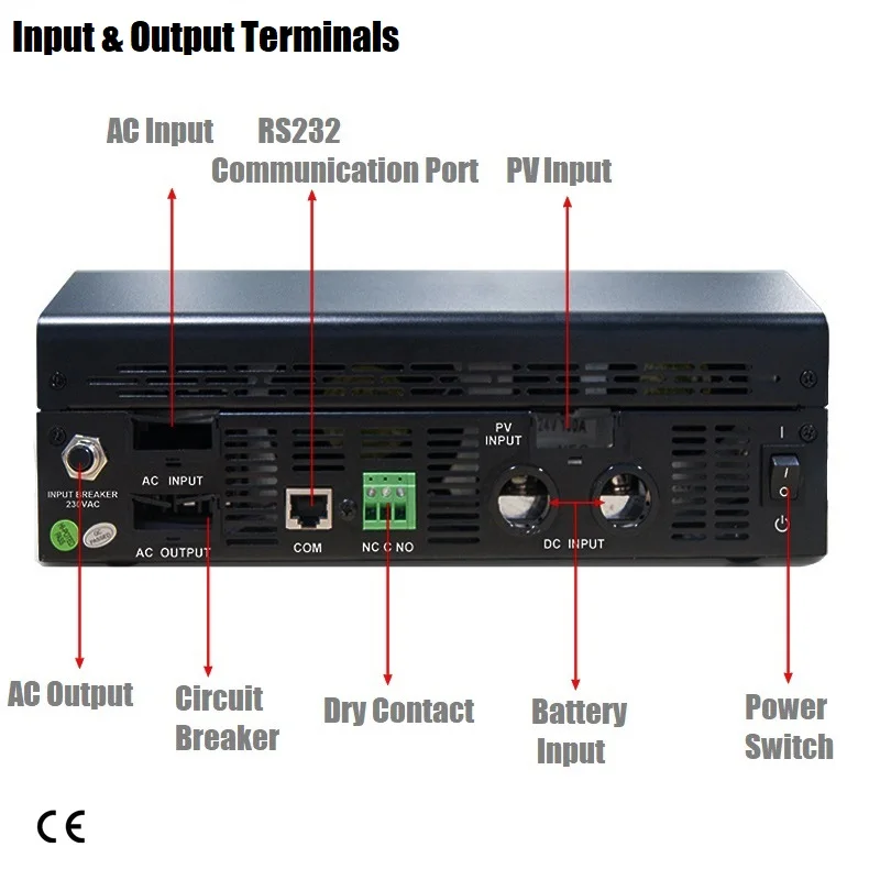 Солнечный инвертор 3KVA 24V 220V Гибридный Инвертор Чистая синусоида встроенный 50A PWM