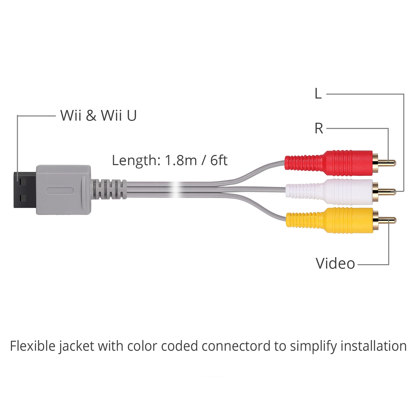 PROZOR для Wii U AV кабель 6 футов 1 8 м композитный Ретро 3 RCA позолоченный Аудио Видео