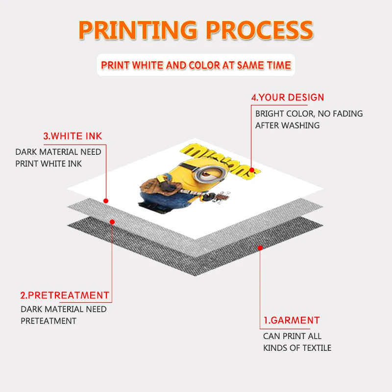

Small factory price dtg printer for t-shirt a3