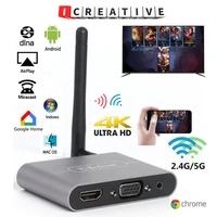 icreative x6w plus 2 4g 5g 4k wireless vga adapter stick miracast airplayer hdmi compatible wifi dongle for android phone to tv
