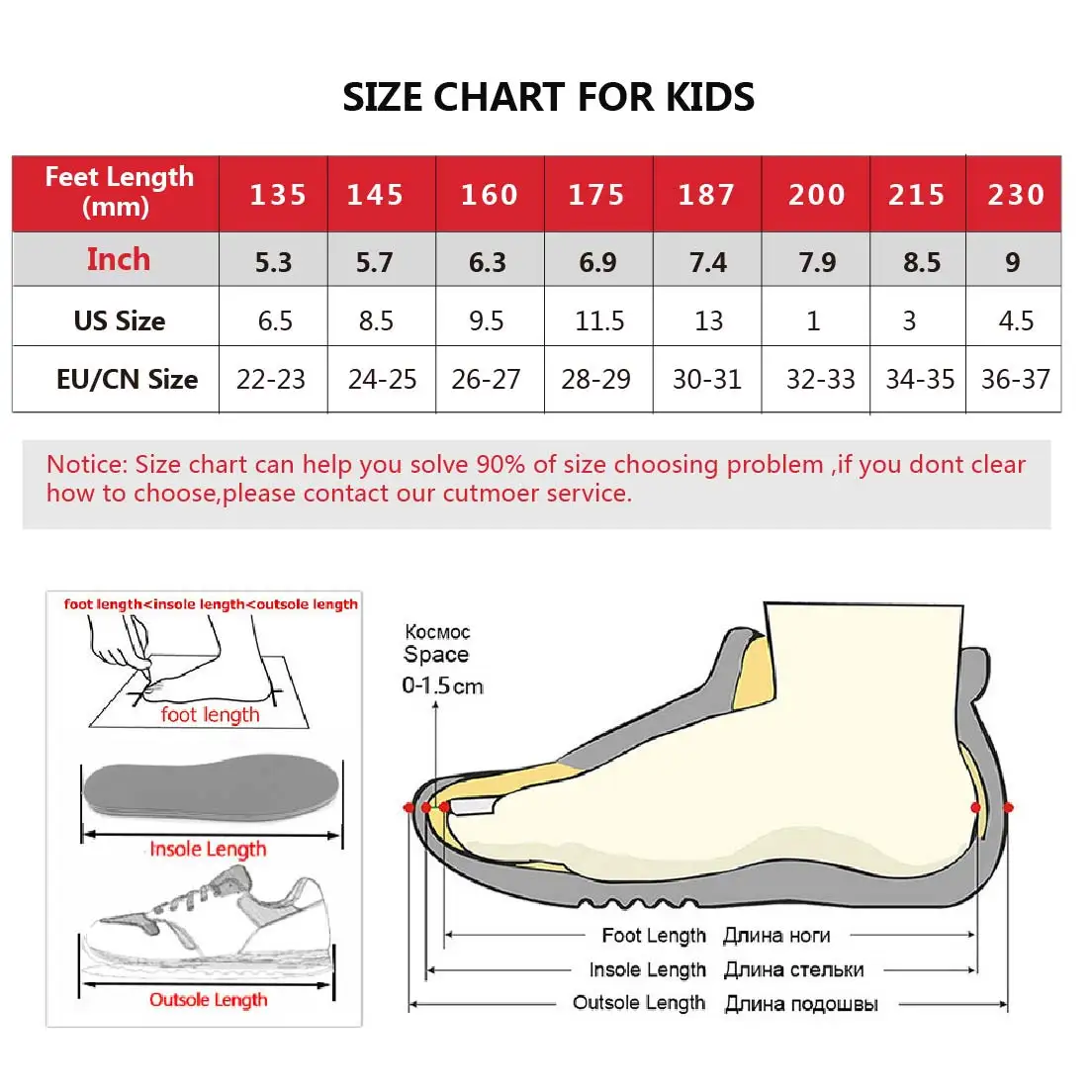 

Toddler Girl Boy Sandals Unisex Eva Summer Children Sandals Hollow Cutout Slip On Beach Comfortable Soft Anti-Slip Kids Shoes
