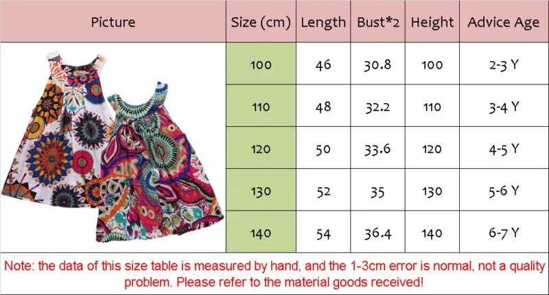 Американские вечерние платья без рукавов с цветочным принтом для маленьких