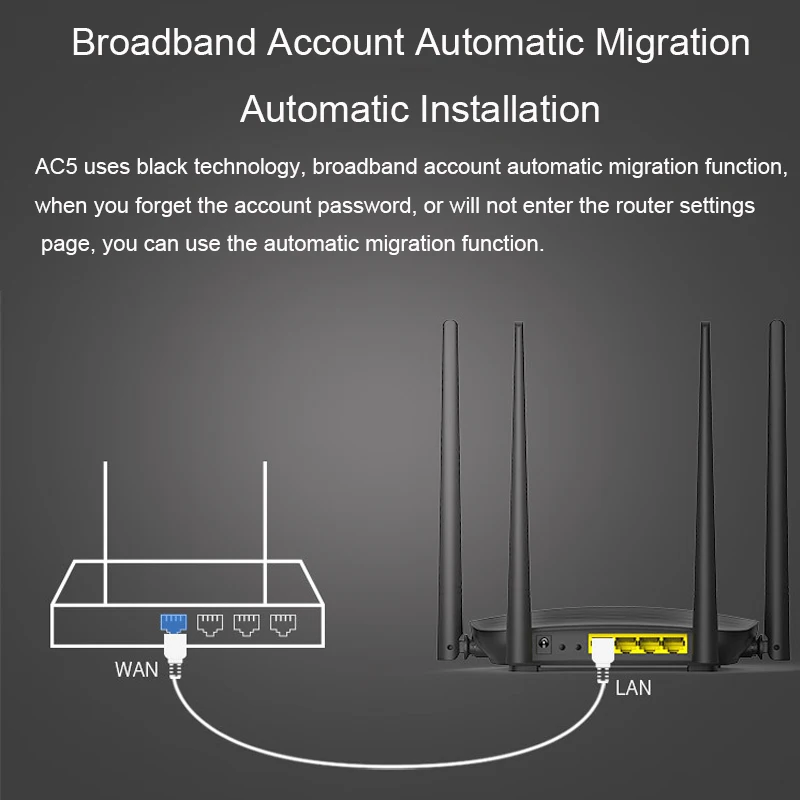 867 Мбит/с 2,4G& 5G беспроводной WiFi маршрутизатор Wi-Fi ретранслятор многоязычный FirmwareRouter/WISP/ретранслятор/модель AP 1WAN+ 3LAN RJ45 порт