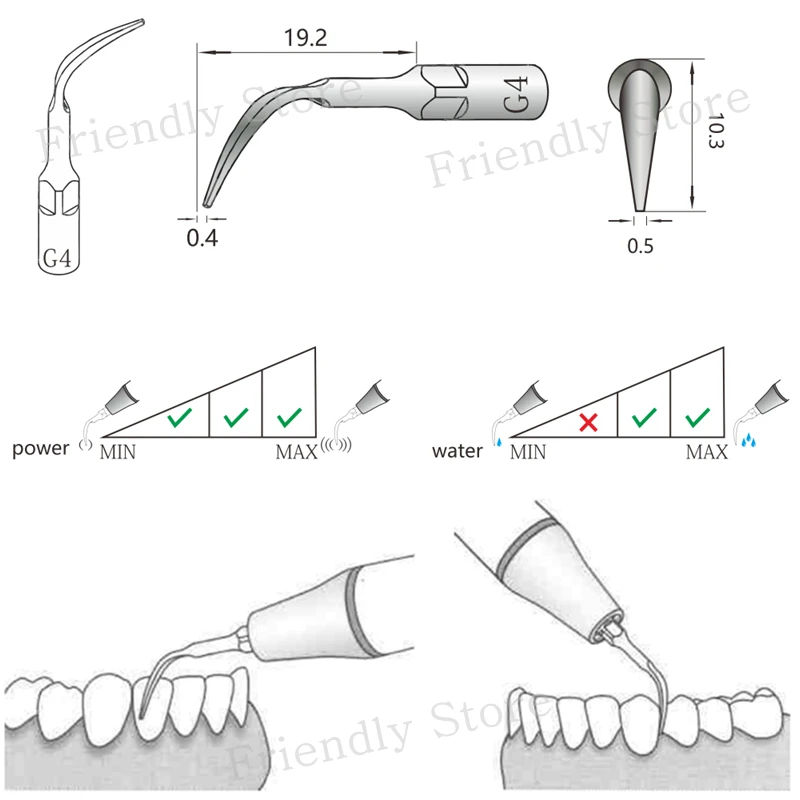 Стоматологический материал 3 шт. G4 стоматологическое лабораторное оборудование