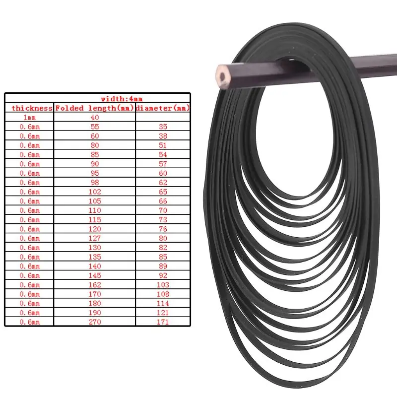 

Y4QF Replaced Turntable Belt Rubber Flat Drive Belt for Record Player Walkman DVD CD-ROM Repeater 4mm Wide