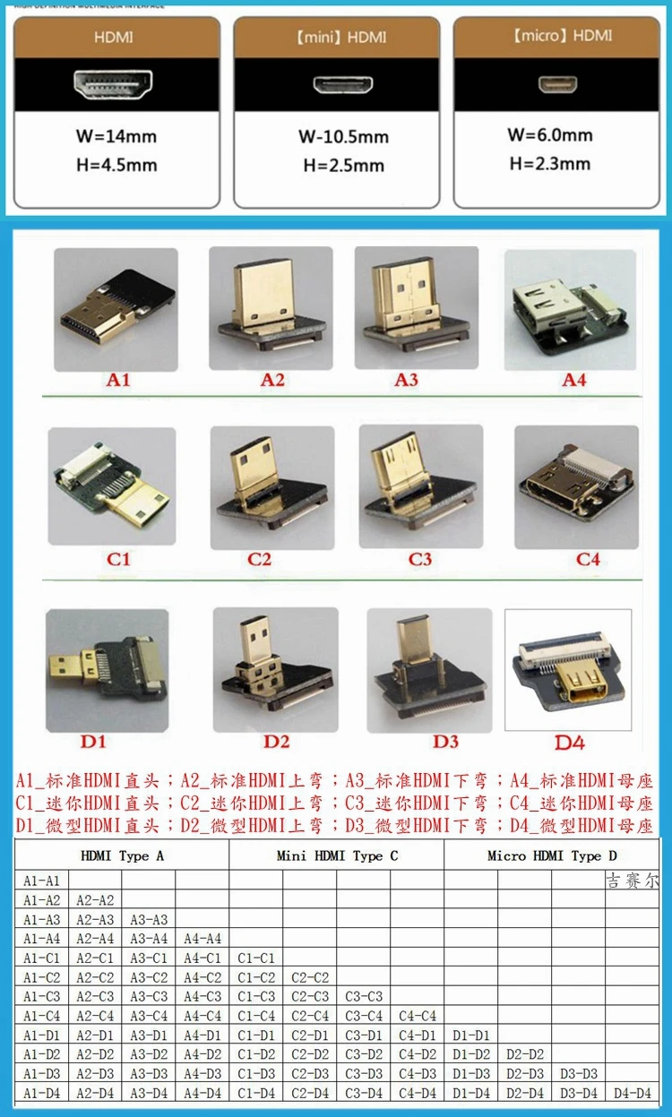 FPV Micro HDMI Mini 90-градусный разъем FPC Гибкий плоский Ленточный Кабель FFC шаг 20pin для