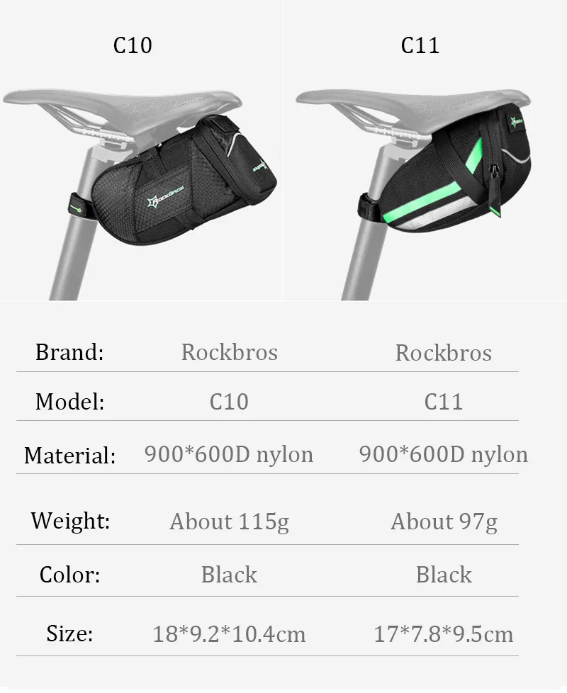 ROCKBROS непромокаемые MTB велосипедное седло сумки светоотражающие Горная дорога велосипед хвост сумки 4 цвета открытый сиденье велосипедные аксессуары