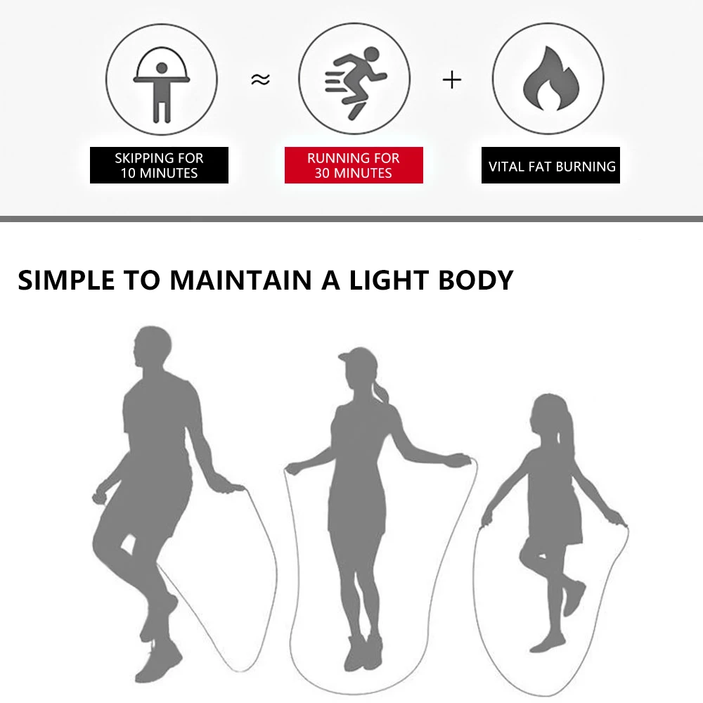 

2.8M Skipping Jump Rope Sports Lose Weight Exercise Gym Crossfit Fitness Equipment Adjustable Speed jumping rope
