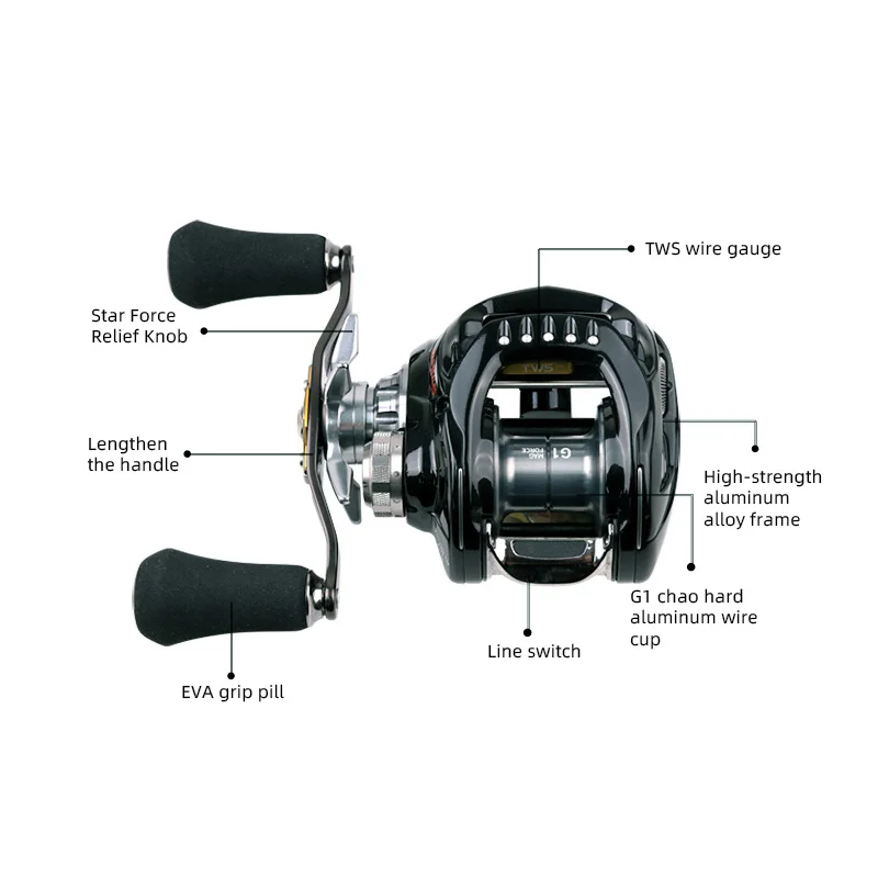 Рыболовная катушка DAIWA Dawazilong 1520 ZILLION HD для морской рыбалки | Спорт и развлечения