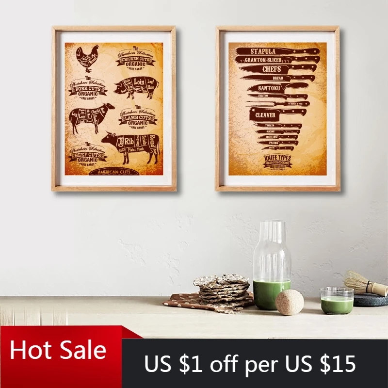 Схема мясника плакат кухонная схема принты курица свинка вырезание на холсте