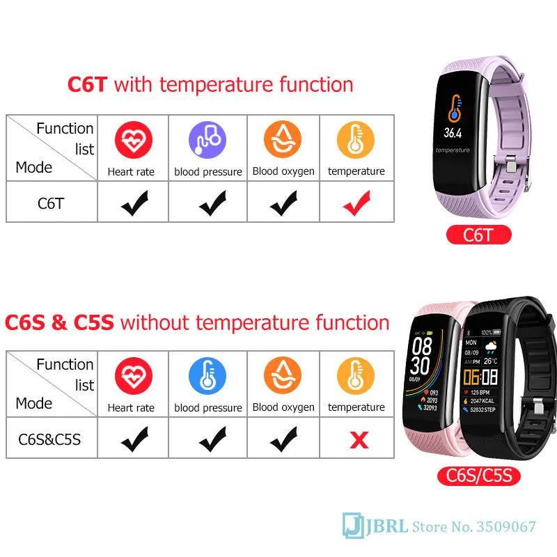 

2021 New Smart Watch Women Men Body Temperature SmartWatch Fitness Tracker Heart Rate Monitor Smart clock For Andriod IOS