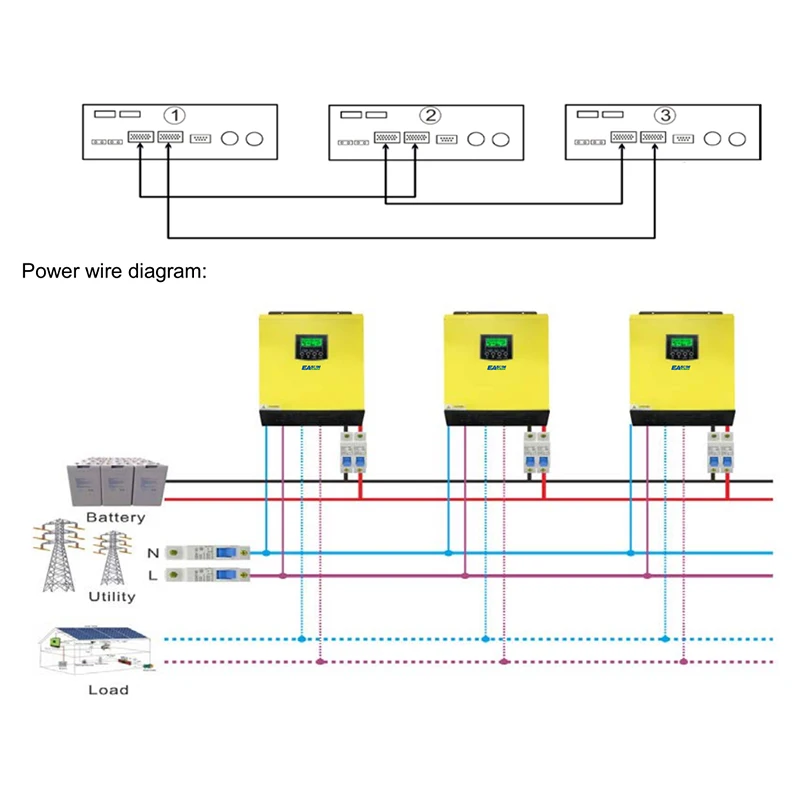 3KW 24V 230V Hybrid Solar inverter 450Vdc PV Input 5500W 90A MPPT Charger 60A Battery grid tied | Обустройство дома