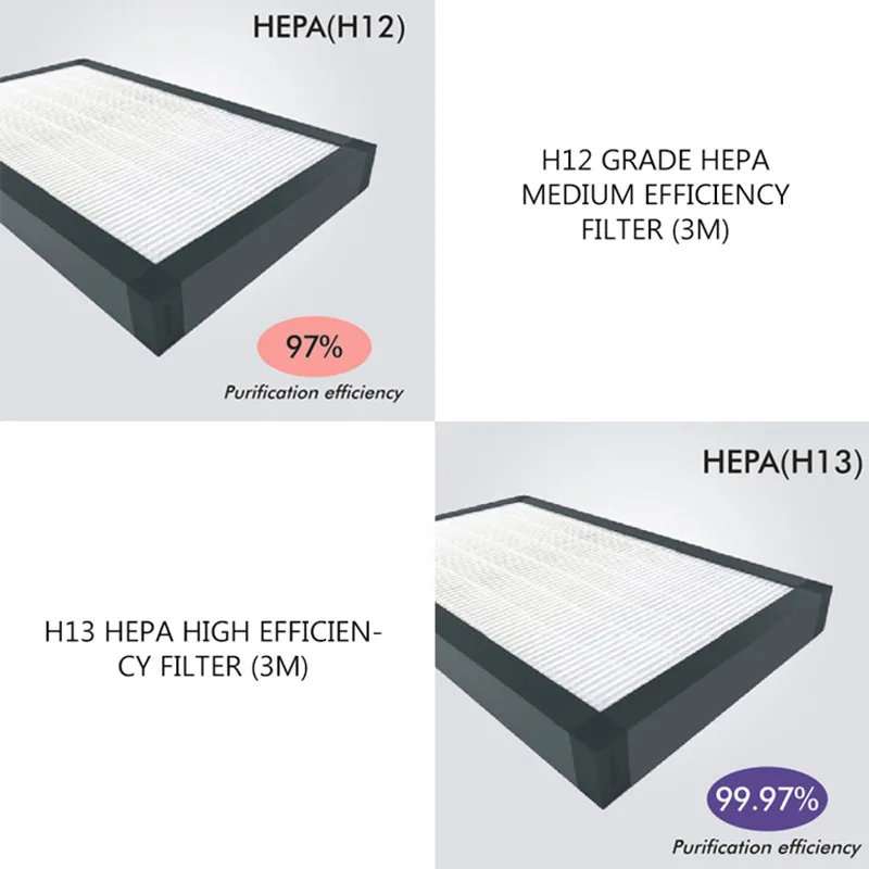 Контроллер центрального отопления система вентиляции датчик температуры и