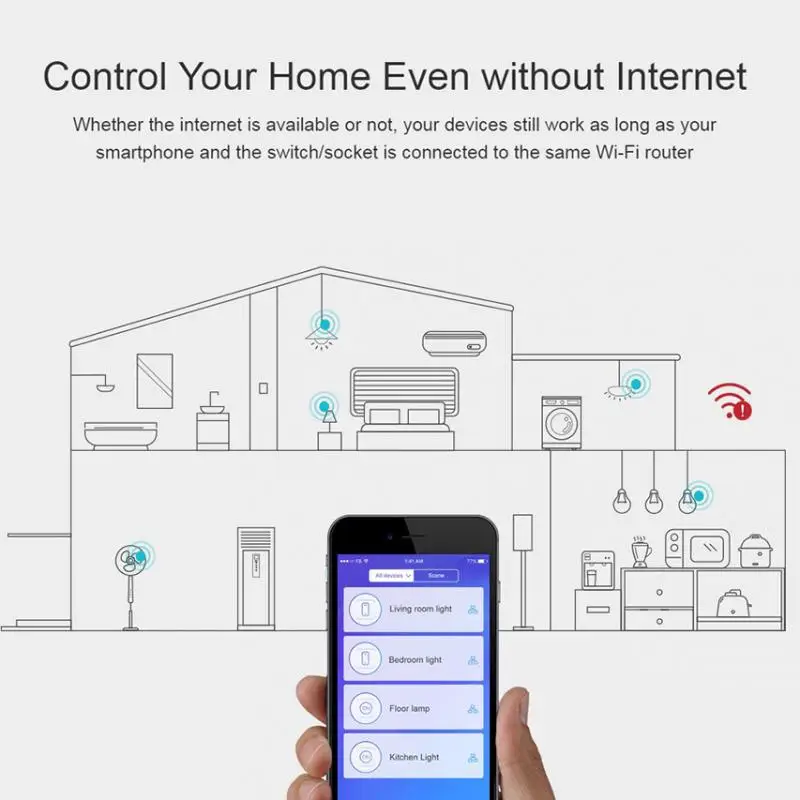 Умная Беспроводная розетка SONOFF IW100 IW101 S31 с Wi Fi и мониторингом