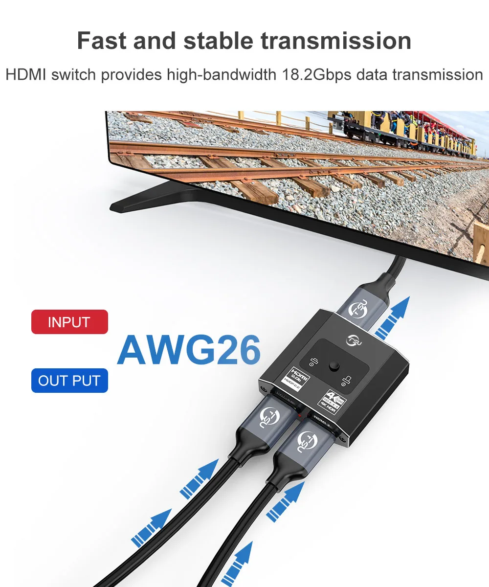 FSU-divisor compatível com HDMI, 4K Switch, KVM,