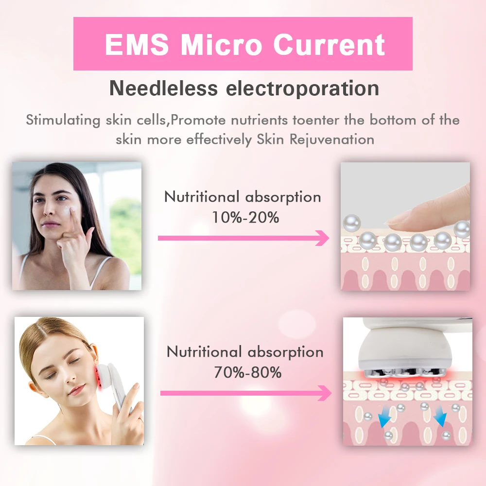 Светодиодный светильник для фотонной терапии, Электропорация, мезотерапия, RF EMS, омоложение кожи, подтяжка лица, массаж, красота