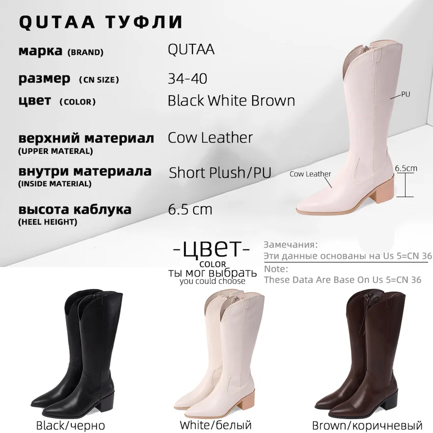 

QUTAA/2021