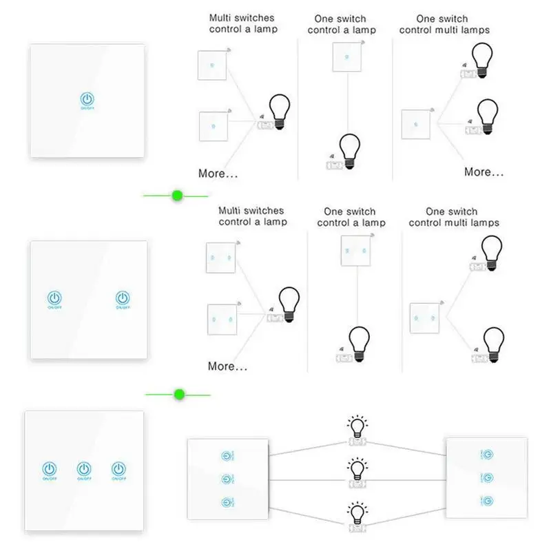 

Remote Control Parameters Lamp holder bulb smart Switch 220V Wireless Remote Control Panel RF Wall Light home 110V 43 G3L7