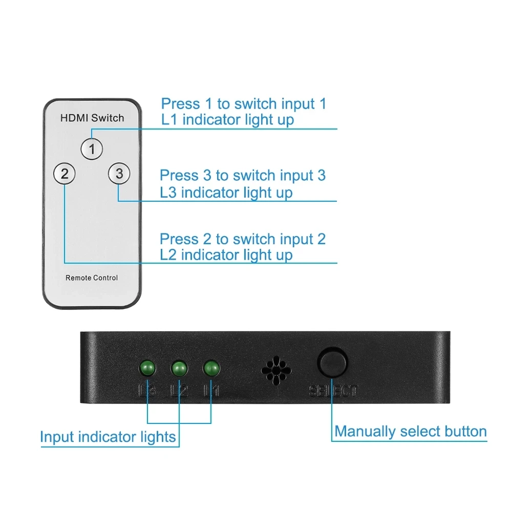 4K HDMI Switch 3 In 1 Out Switcher 1080p With Remote Control Full HD Splitter 3x1 for HDTV XBOX360 PS3 Projector | Электроника