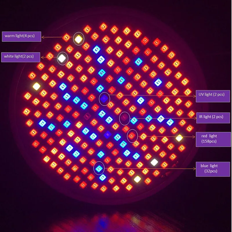 Новое поступление растений растут LED полный спектр 200 Светодиодные лампы Желтый