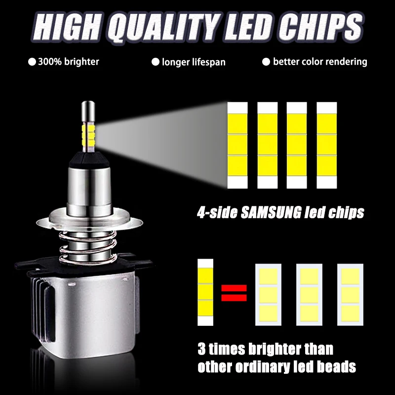 Комплект из 2 предметов с 4 стороны SAMSUNG чипы мини H1 LED H7 H4 H8 H11 9005 9006 HB4 Автомобильные