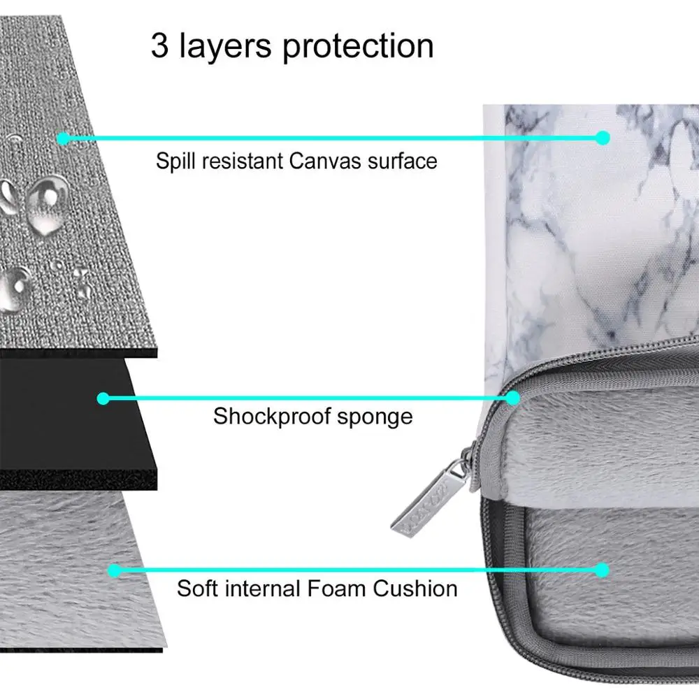 mosiso laptop sleeve case for macbook xiaomi dell asus lenovo surface air pro 13 14 15 16inch 2019 2020 soft notebook sleeve bag free global shipping