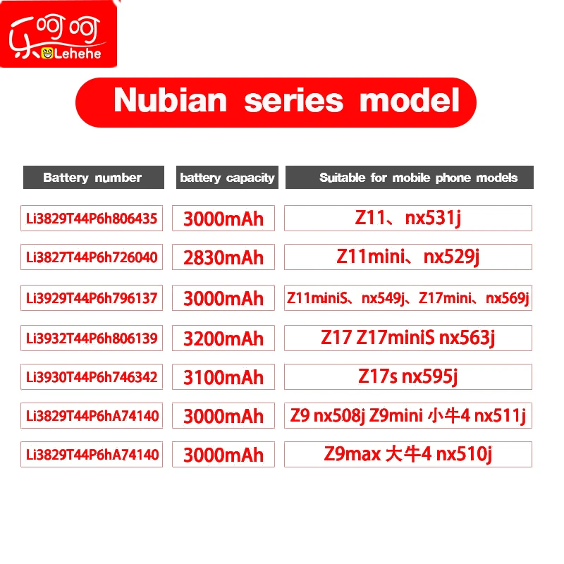 Li3829T44P6hA74140 для nubia Z9 nx508J Z9mini xiaoniu4 nx511J Батарея для nubia Z9max daniu4 nx510J внутренний Батарея Замена
