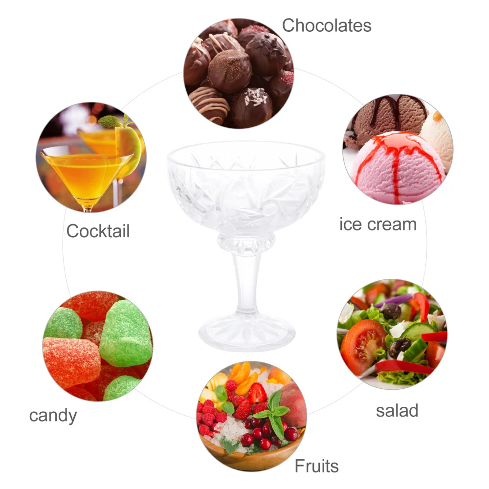 

2pcs Clear Ice Cream Goblets Transparent Beverage Drinking Dessert Glass Cups