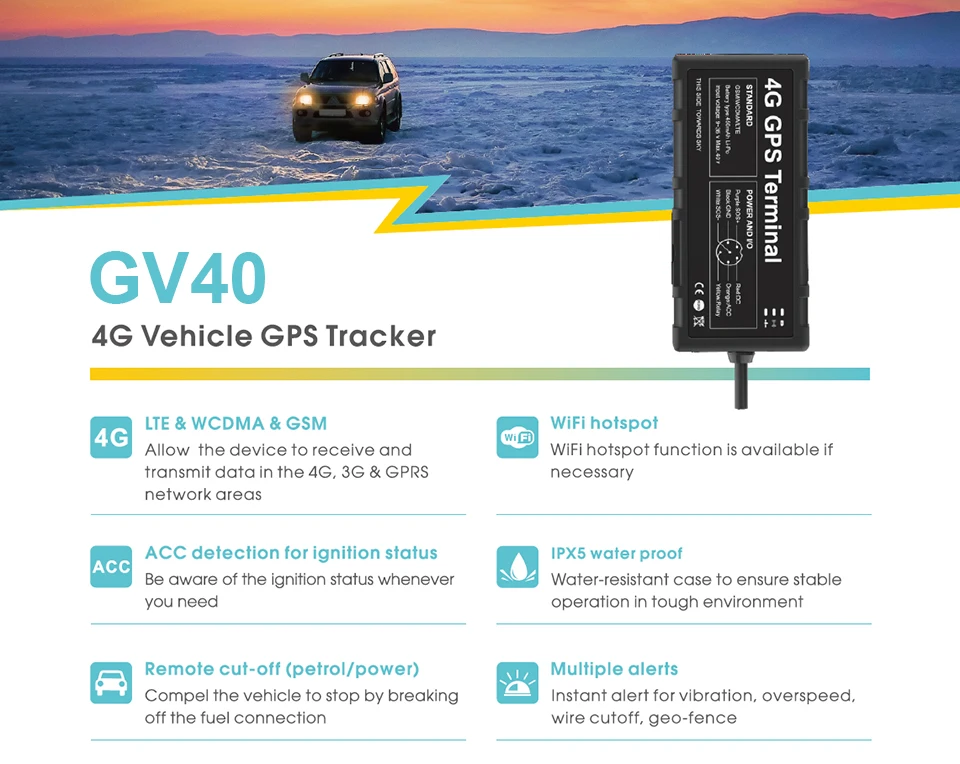 Для автомобиля в реальном времени локатор Wi Fi точка доступа 4G LTE GPS автомобильный
