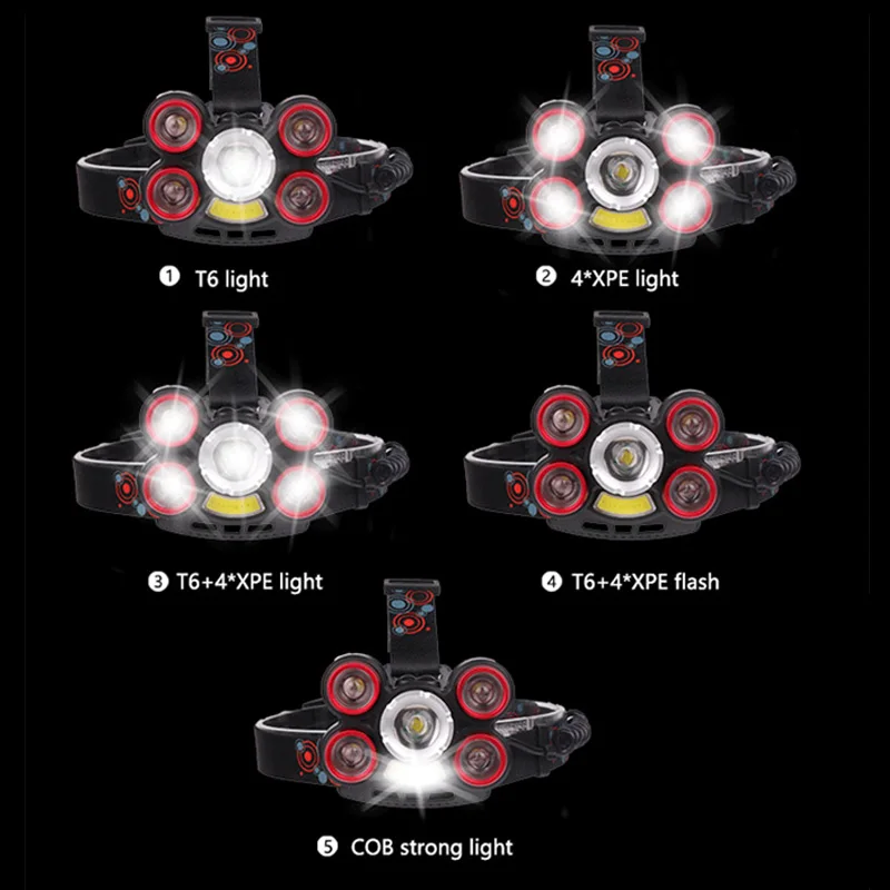 ZK5 фары T6 4 XPE LED COB светодиодный налобный фонарь с переменным фокусным расстоянием