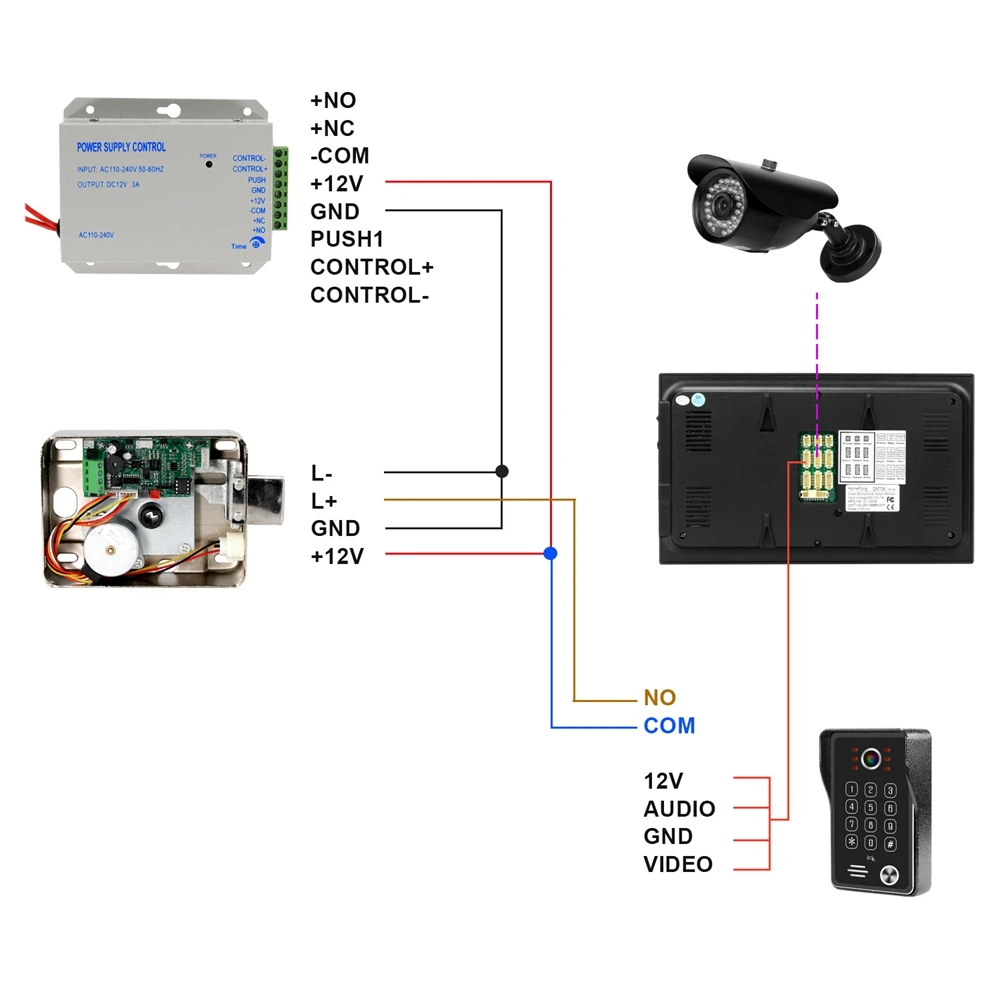 HomeFong WiFi система видеодомофона 3 монитора 1 дверной Звонок камера HD 960P смартфон