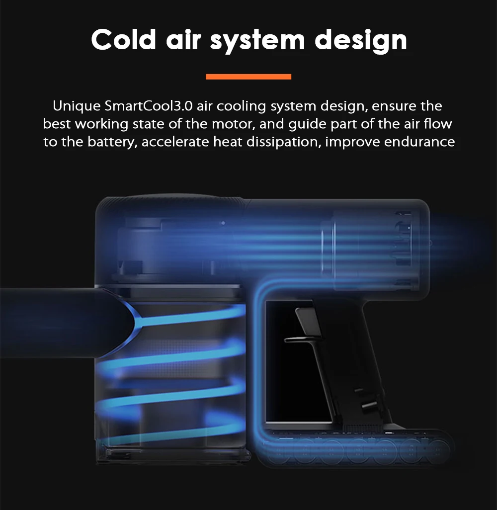 Xiaomi Dreame V8 ручной беспроводной пылесос беспроводной циклонный фильтр ковер пылесборник ковер развертки