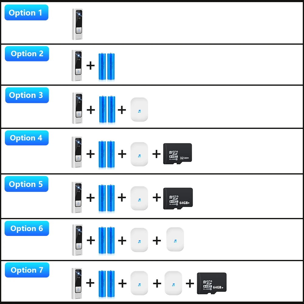 

Smart Video Doorbell Camera WiFi Wireless Door Phone Home Door Bell Audio Intercom Security Camera PIR Motion Alarm Baby Monitor