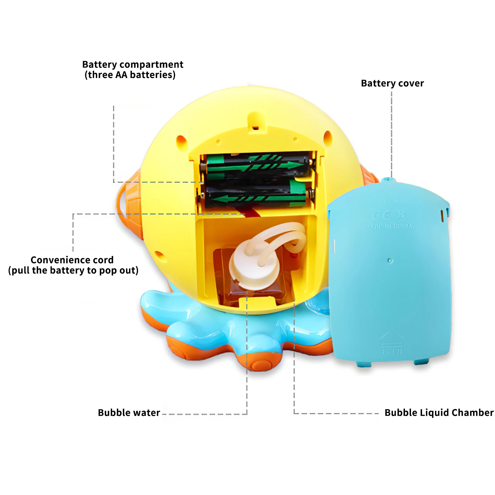 

Children Cartoon Octopus Bubble Machine Automatic Bubble Maker Outdoor Soap Bubble Maker Generating For Party Wedding Kids Gift