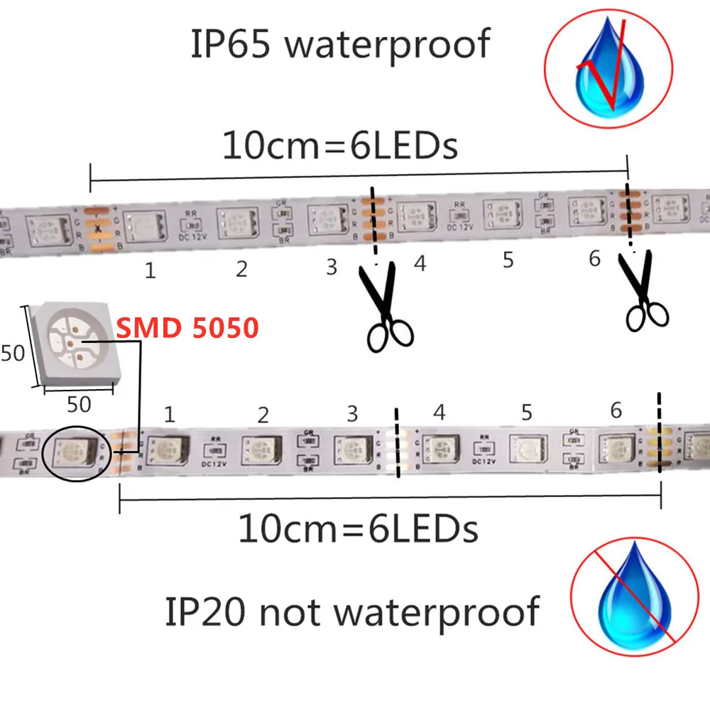 Светодиодсветильник лента 5 м 10 15 luces Светодиодная RGB 12 в светильник вая полоса SMD