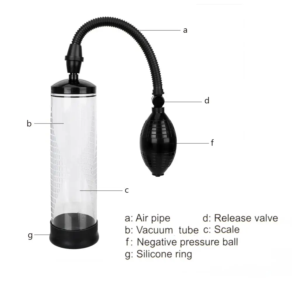 Помпа для пениса увеличение члена мужчин интимные игрушки Т-удлинитель товары