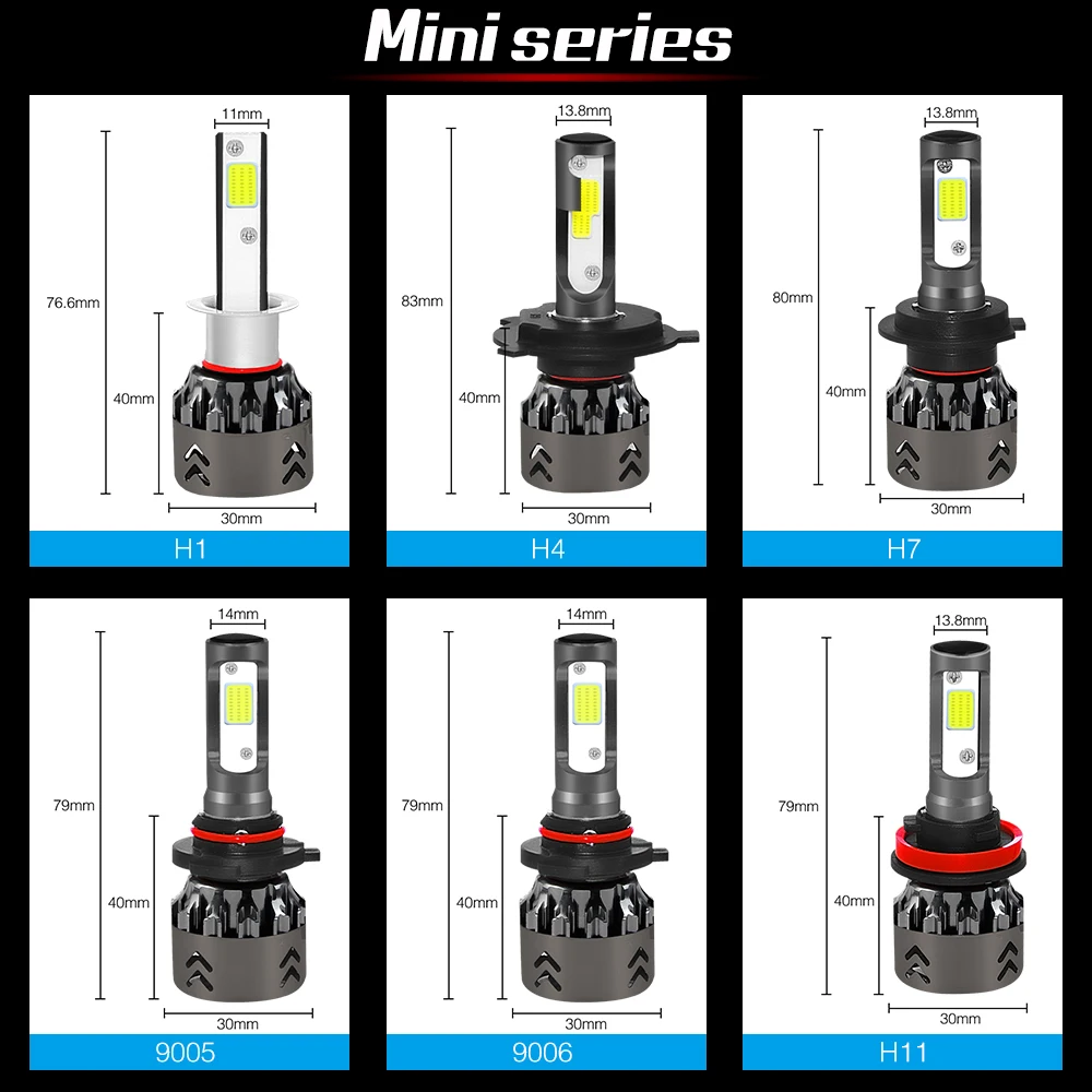 CROSSFOX Автоматический свет H4 LED H7 H11 H1 9005 HB3 9006 HB4 Противотуманная фара Лампа
