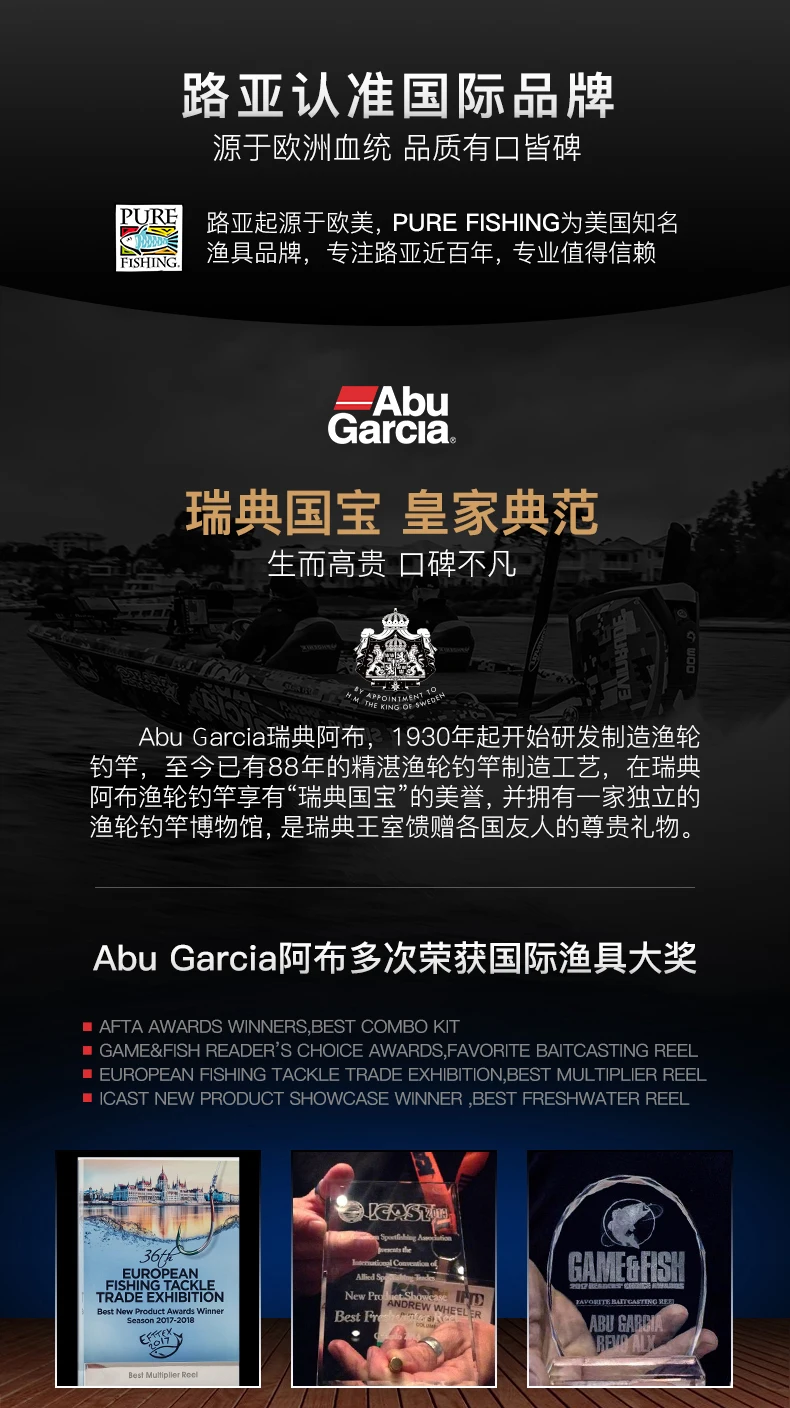 ABU Garcia PMAX 1,98 м спиннинговое удилище, Литье Удочки, карбоновое удилище, 2,13 м, удочка, 2 секции, приманка, удочка
