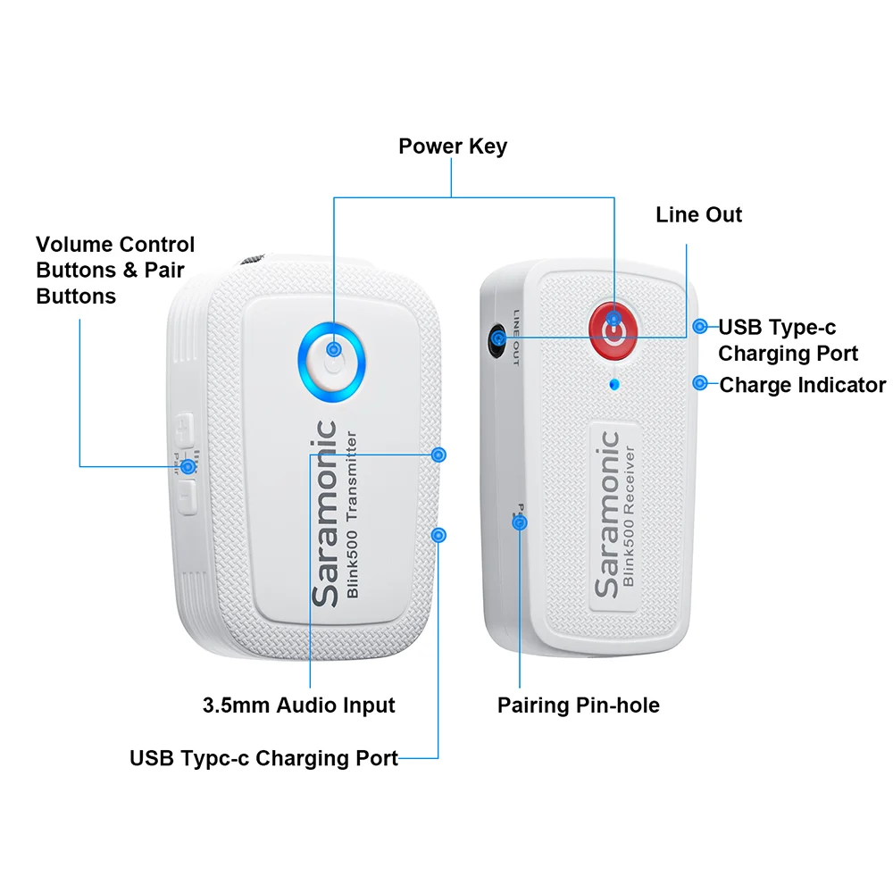 Новый Saramonic Blink500 B1W / B2W Белый 2 4 ГГц Двухканальный беспроводной микрофон с