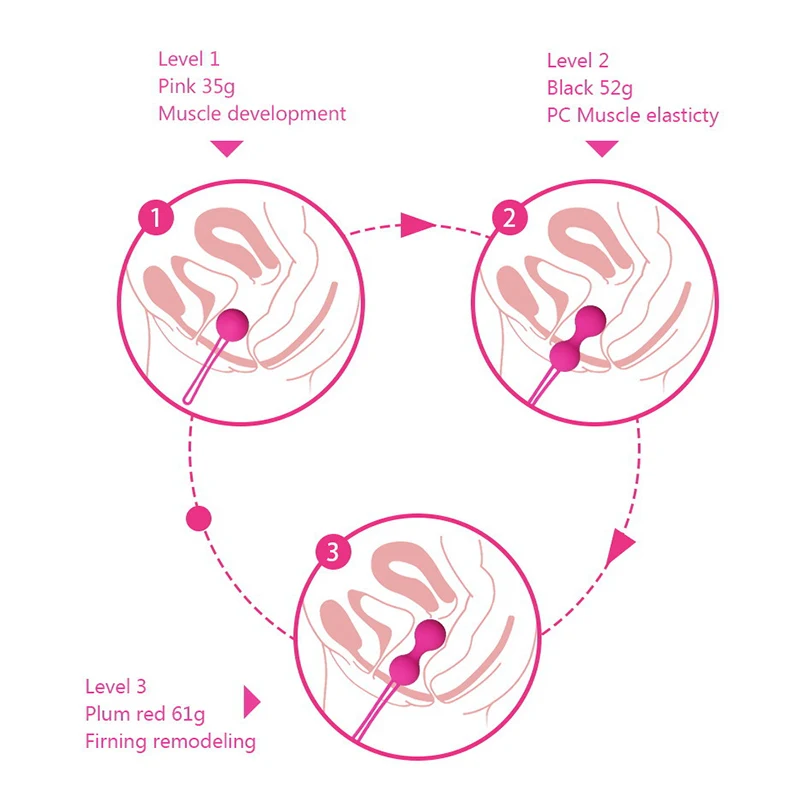 Хорошие здоровые 1 шт. вагинальные упражнения на сжатие мяч затянуть силиконовые