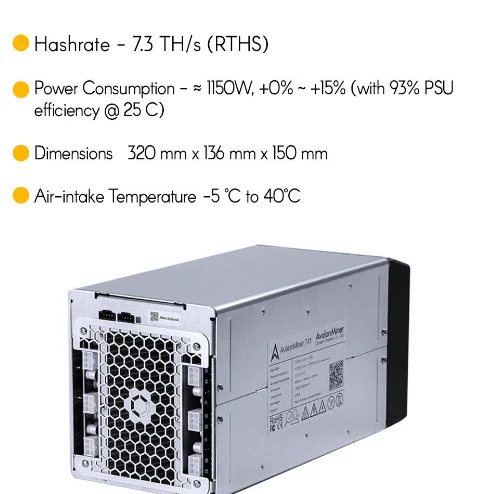 Совершенно новый Биткоин Майнер Avalon 741 с комплектом контроллеров Raspberry Pi RPI3 Canaan 7 3
