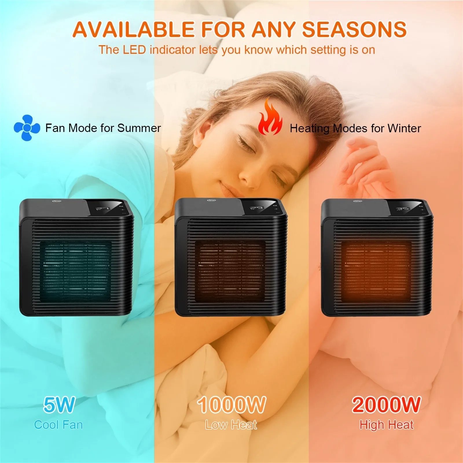 

Space Personal Portable Electric Heaters Fan With Ceramic Stove Hand Warmers Heating Fan Low Noise Warm Air Blower Eu/us Plug