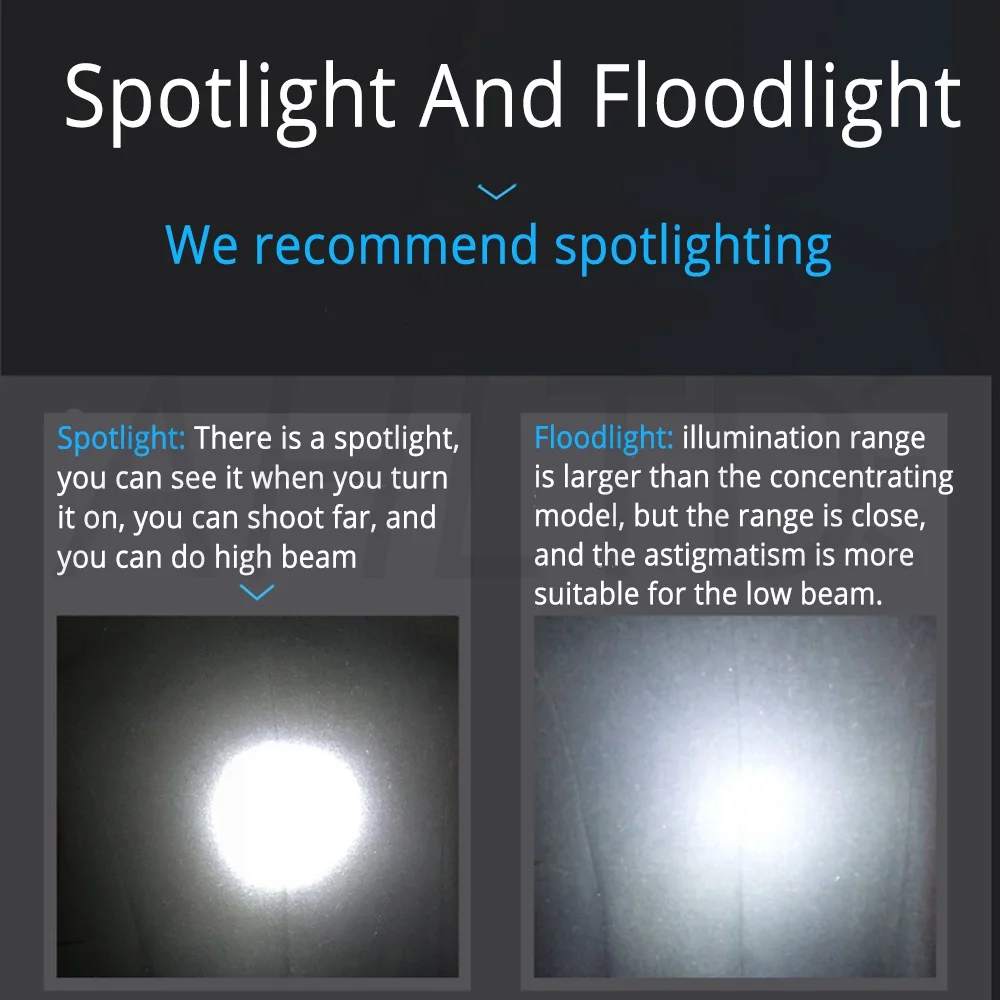 Авто лампа мотор рабочий светильник бар сигнал поворота светодиодный головной