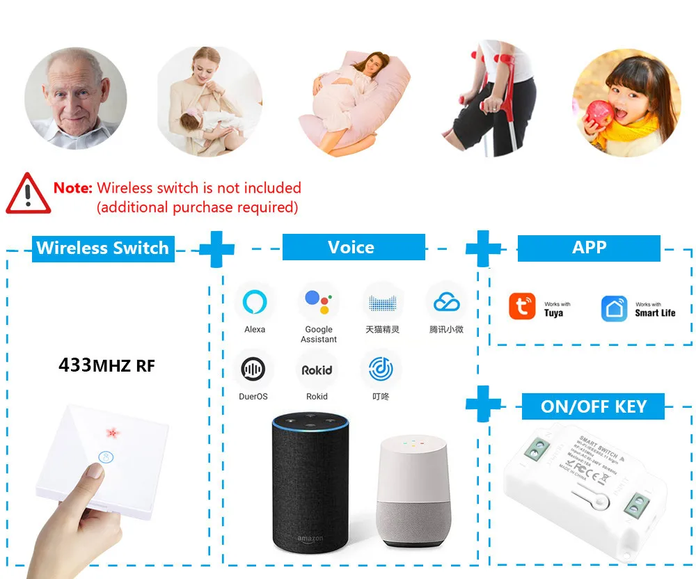 Беспроводной пульт дистанционного управления Szaoju с Wi-Fi приложение для умного